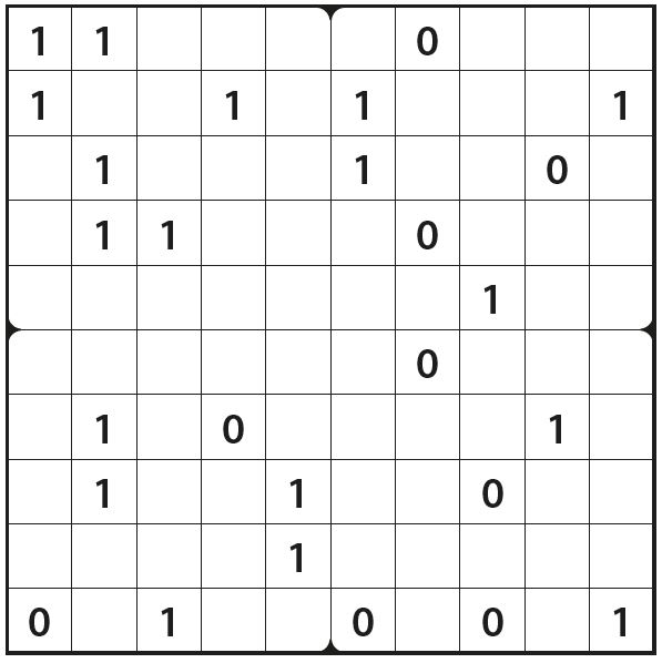 De waarheid vertellen betreden Koe Binaire puzzel | Puzzel uitleg | Denksport